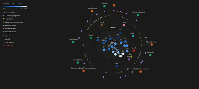 نمای گراف دانش تهران با ۲۲ منطقه و لایههای تفسیری / The Tehran knowledge graph with its 22 districts and interpretive layers